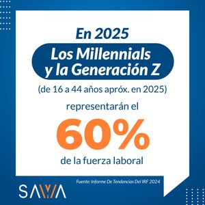 Año 2025: 60% de la fuerza laboral serán Millennials y la Generación Z